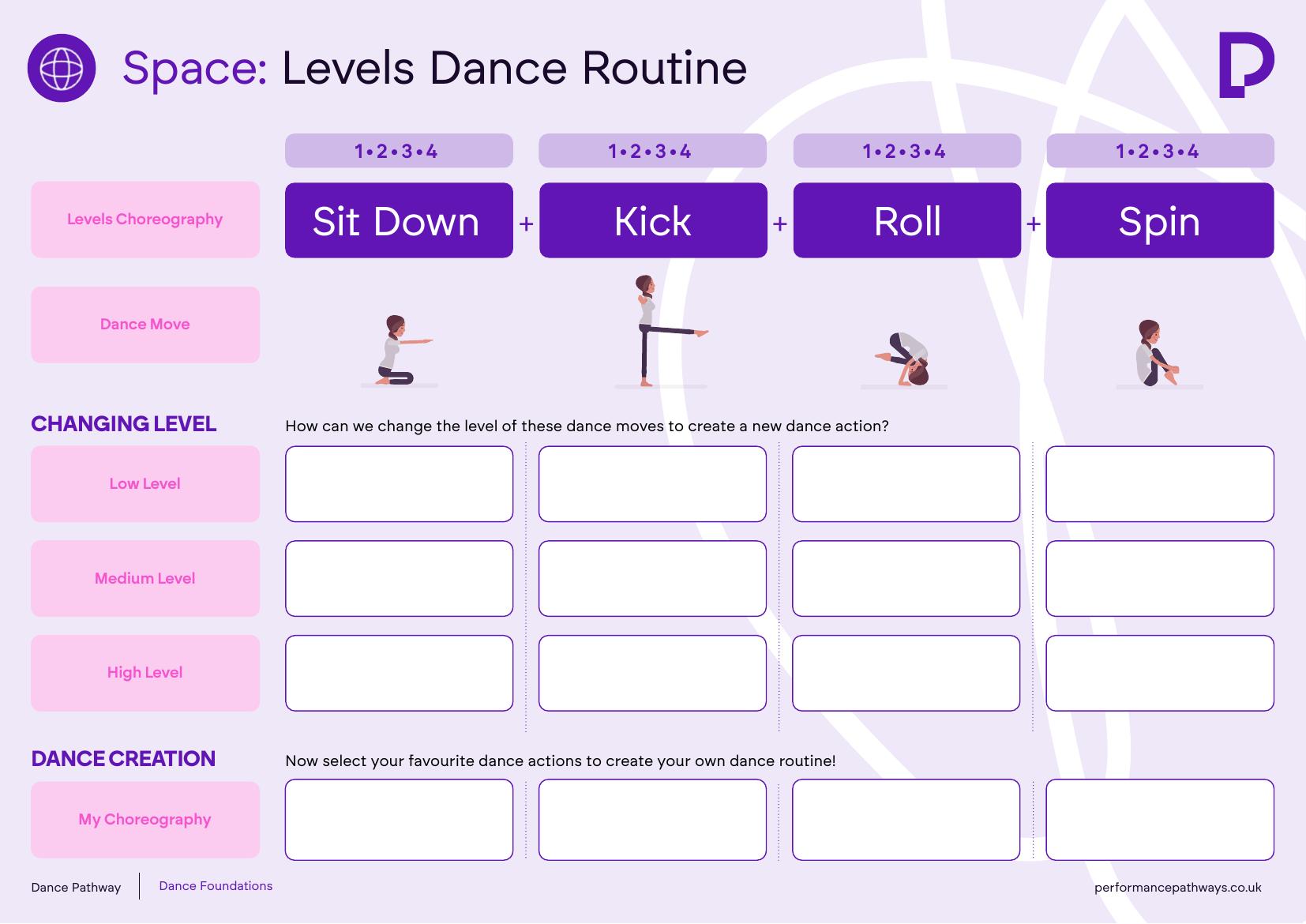 Dance Foundations — Routine Worksheets