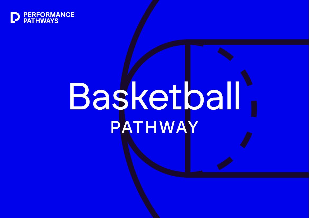 Basketball Fundamentals — Scheme of Work