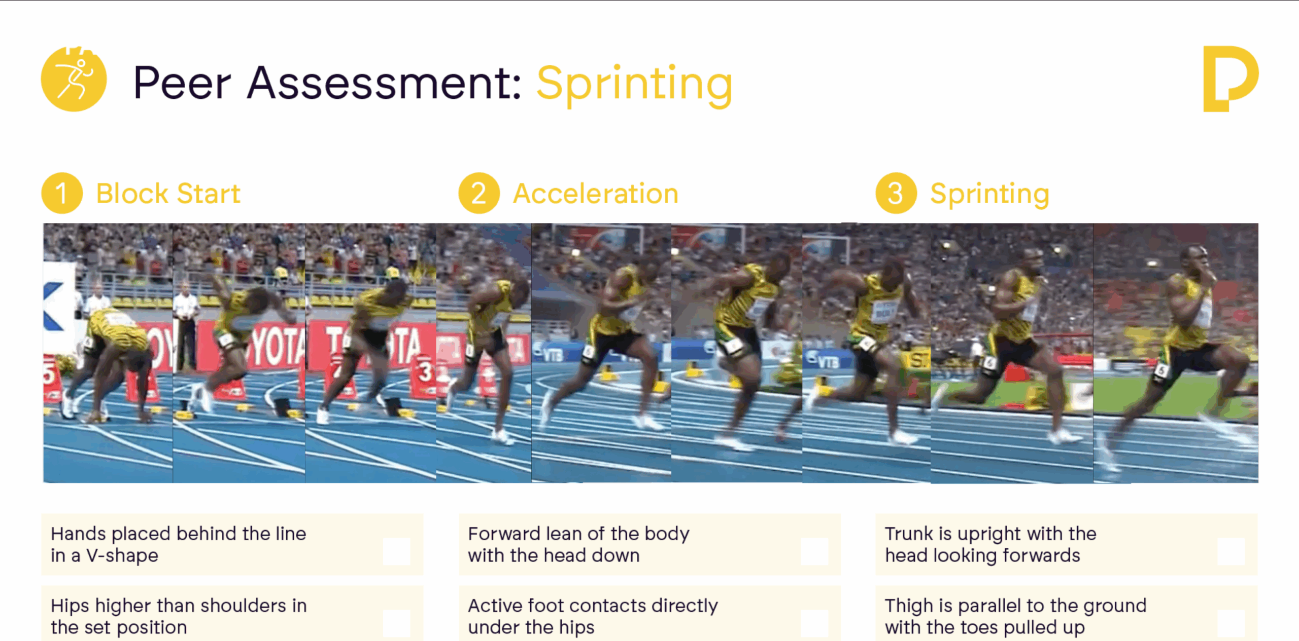 https://performancepathways.co.uk/wp-content/uploads/2024/08/Copy-of-c-1365-x-768-px-1400-x-800-px-1024-x-506-px-35-scaled.png