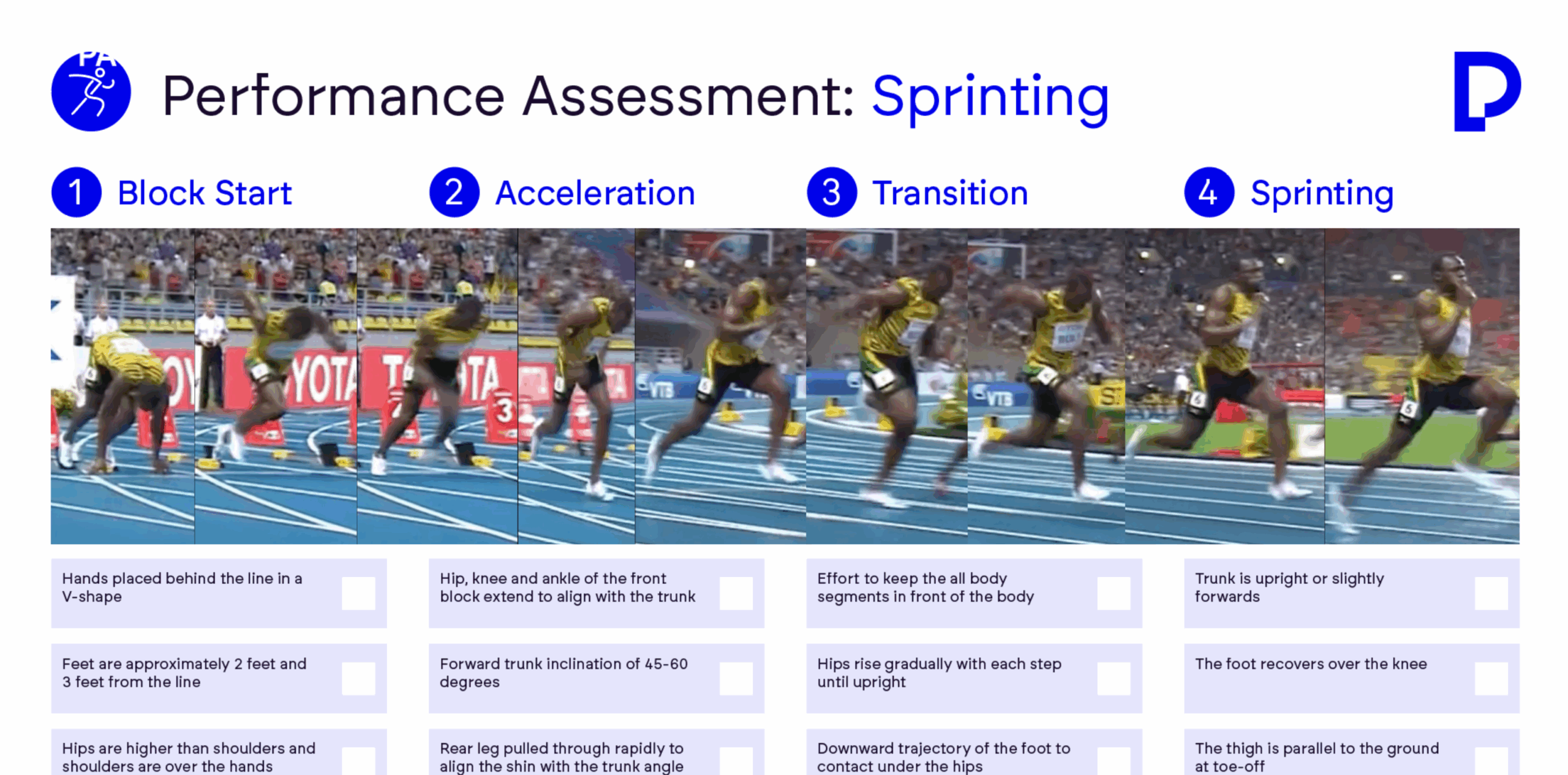https://performancepathways.co.uk/wp-content/uploads/2024/08/Copy-of-c-1365-x-768-px-1400-x-800-px-1024-x-506-px-36-scaled.png