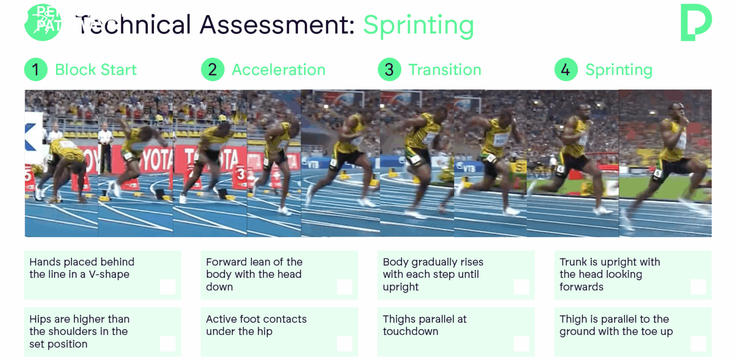 https://performancepathways.co.uk/wp-content/uploads/2024/08/Copy-of-c-1365-x-768-px-1400-x-800-px-1024-x-506-px-38-scaled.png