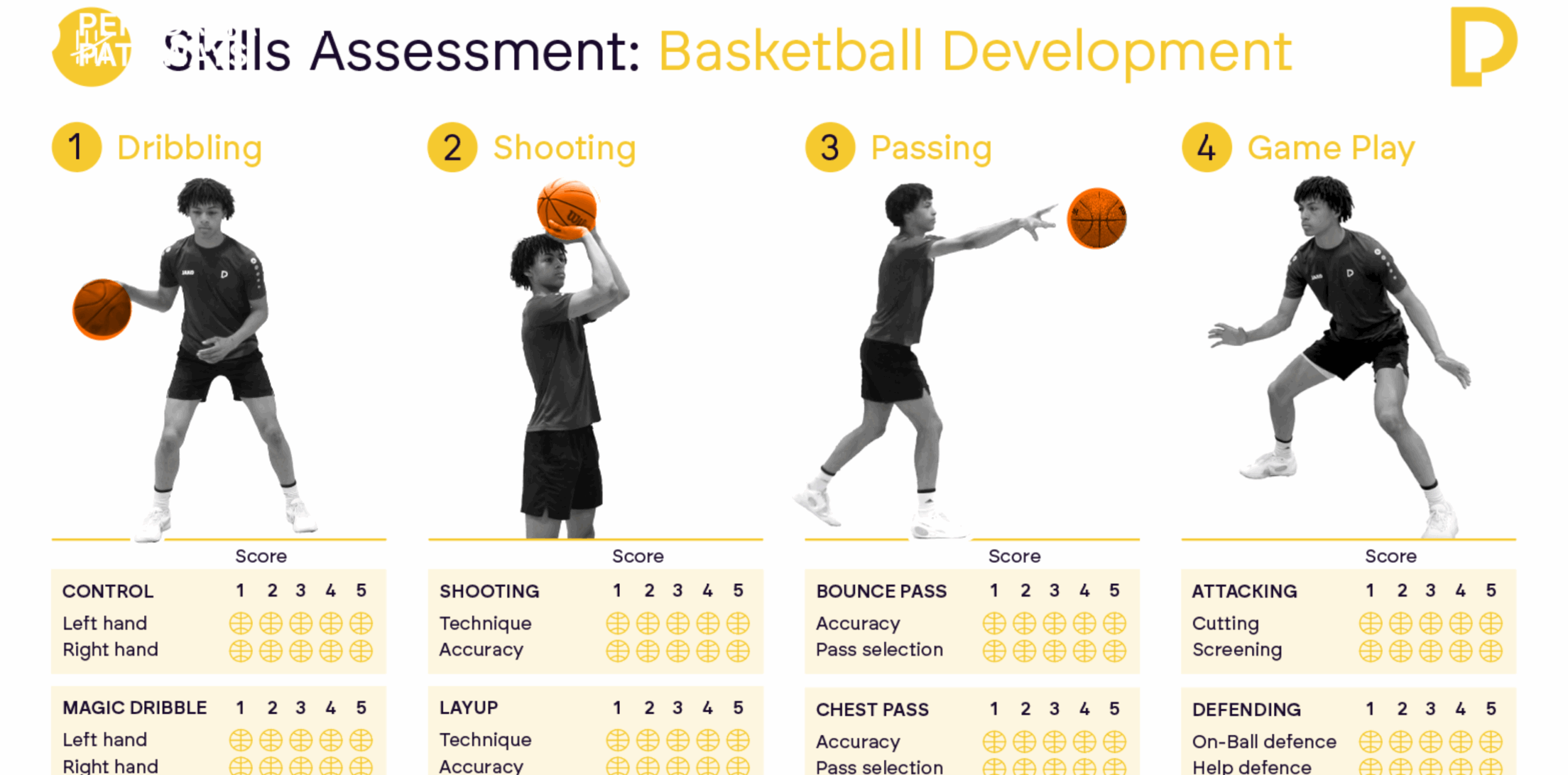 https://performancepathways.co.uk/wp-content/uploads/2024/08/Copy-of-c-1365-x-768-px-1400-x-800-px-1024-x-506-px-45-1-scaled.png