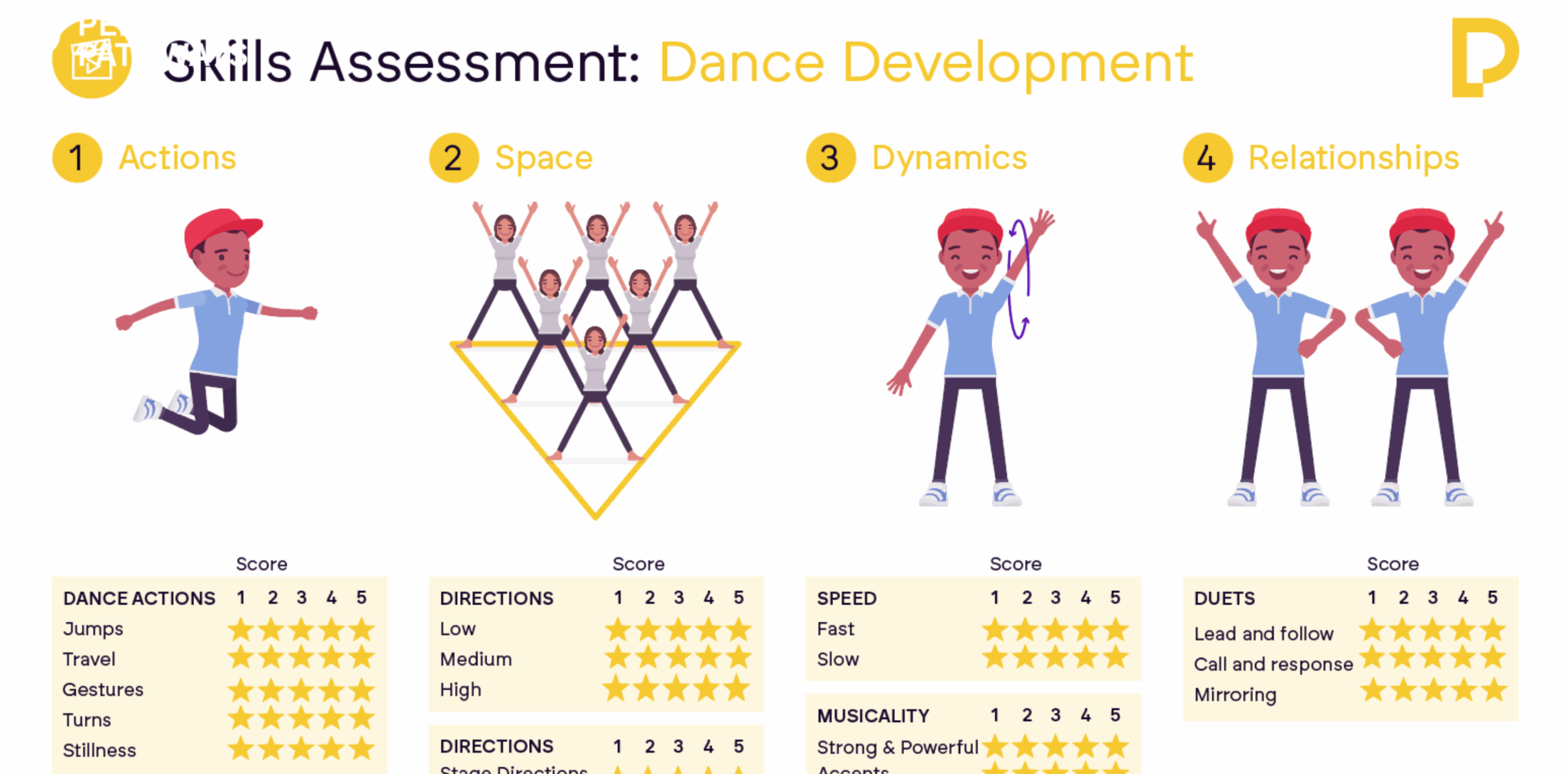 https://performancepathways.co.uk/wp-content/uploads/2024/08/Copy-of-c-1365-x-768-px-1400-x-800-px-1024-x-506-px-58-scaled.png