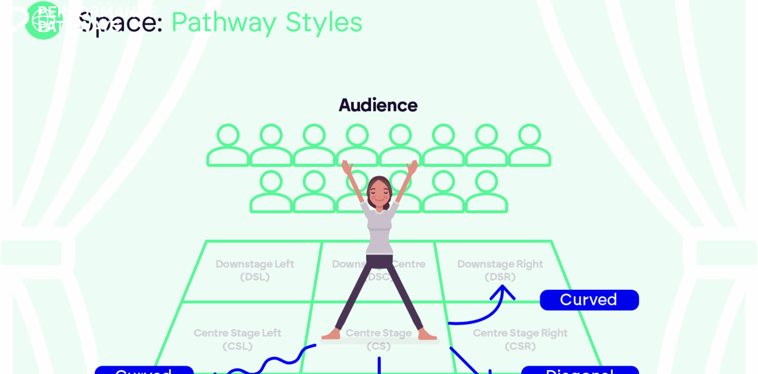 https://performancepathways.co.uk/wp-content/uploads/2024/08/Copy-of-c-1365-x-768-px-1400-x-800-px-1024-x-506-px-62-scaled.png