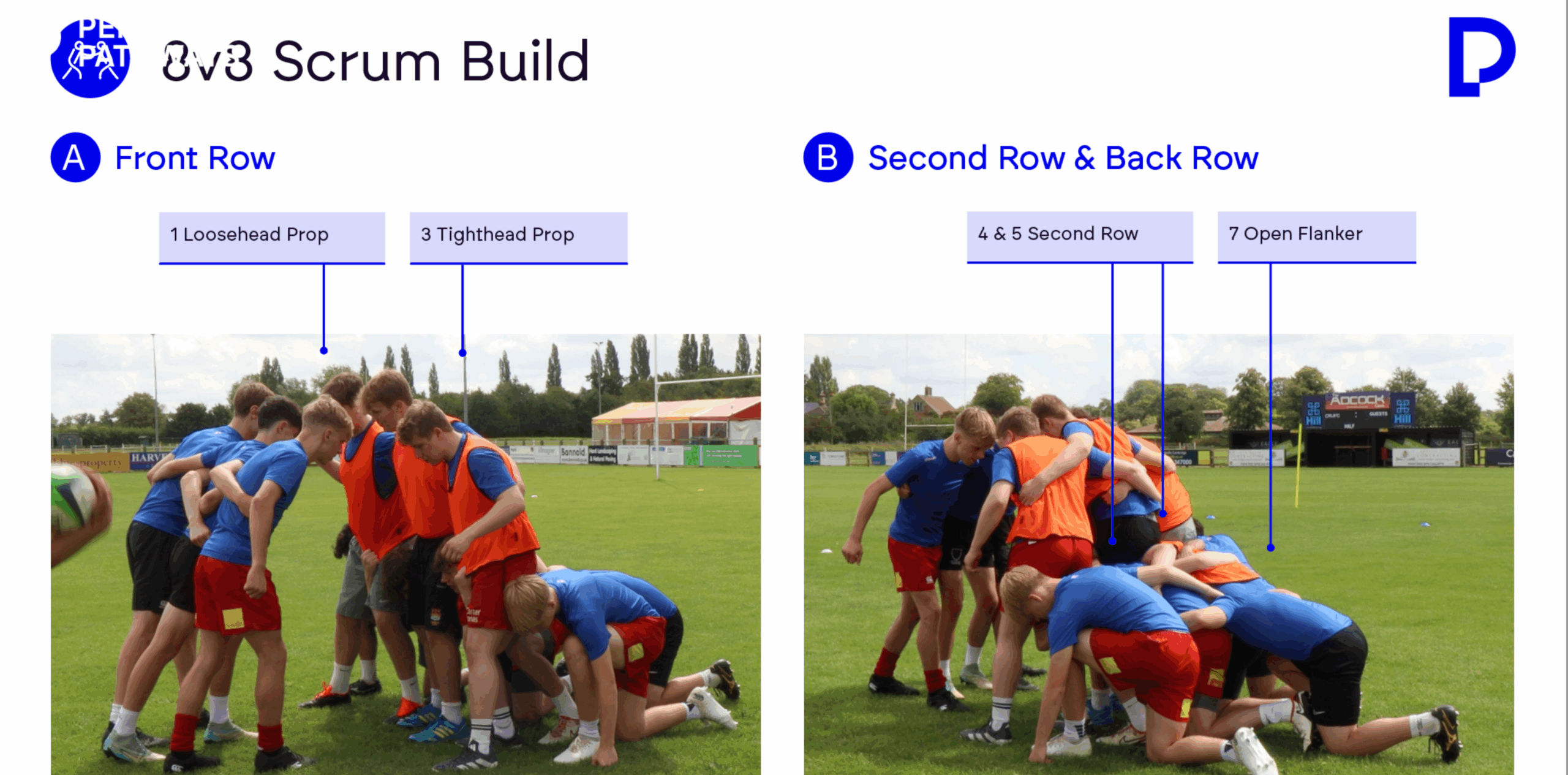 https://performancepathways.co.uk/wp-content/uploads/2024/08/c-1365-x-768-px-1400-x-800-px-1365-x-768-px-13-1-scaled.png