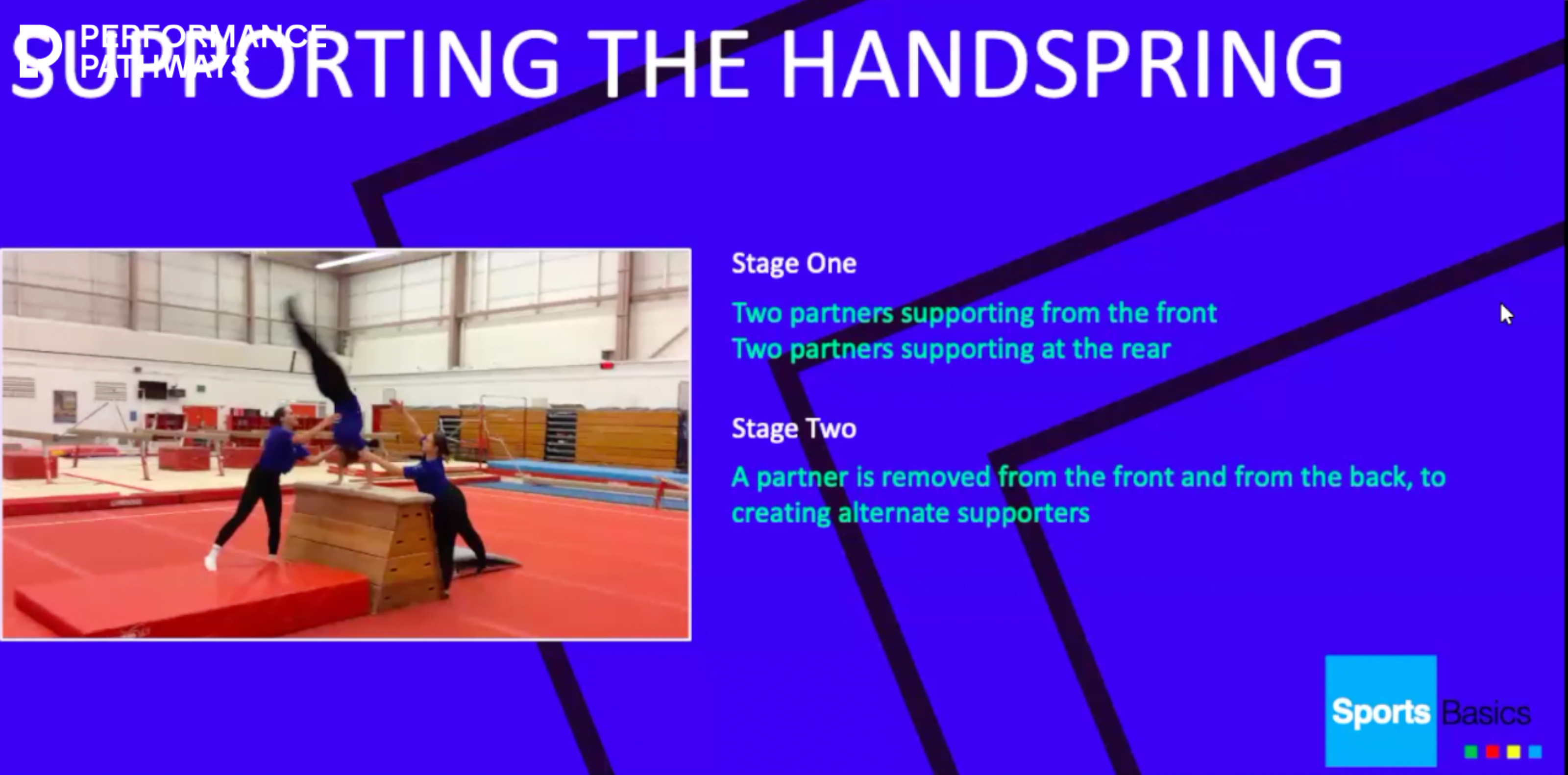 https://performancepathways.co.uk/wp-content/uploads/2024/11/c-1365-x-768-px-1400-x-800-px-1024-x-506-px-34.png