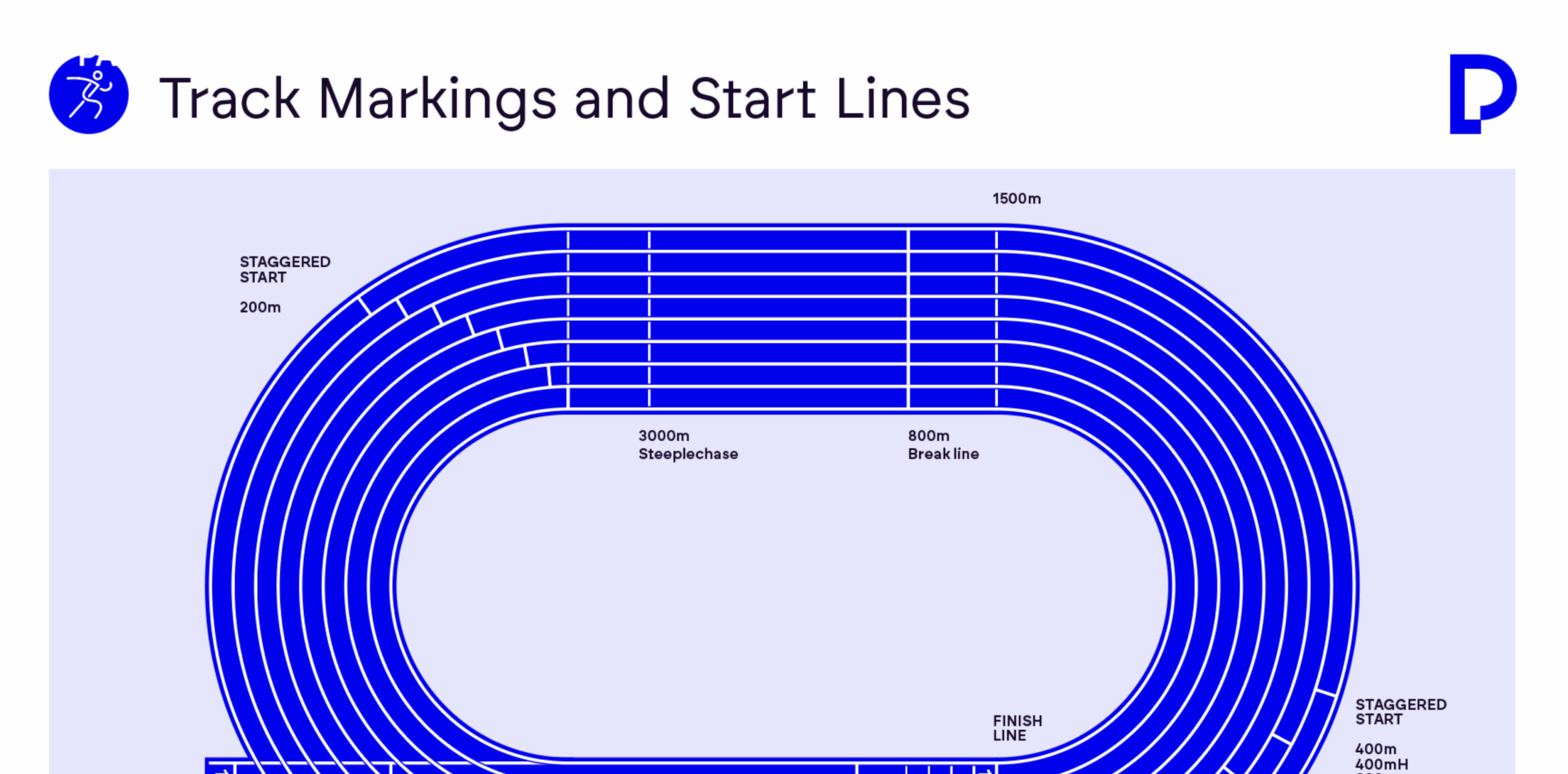 https://performancepathways.co.uk/wp-content/uploads/2024/12/Copy-of-c-1365-x-768-px-1400-x-800-px-1024-x-506-px-39-scaled.png
