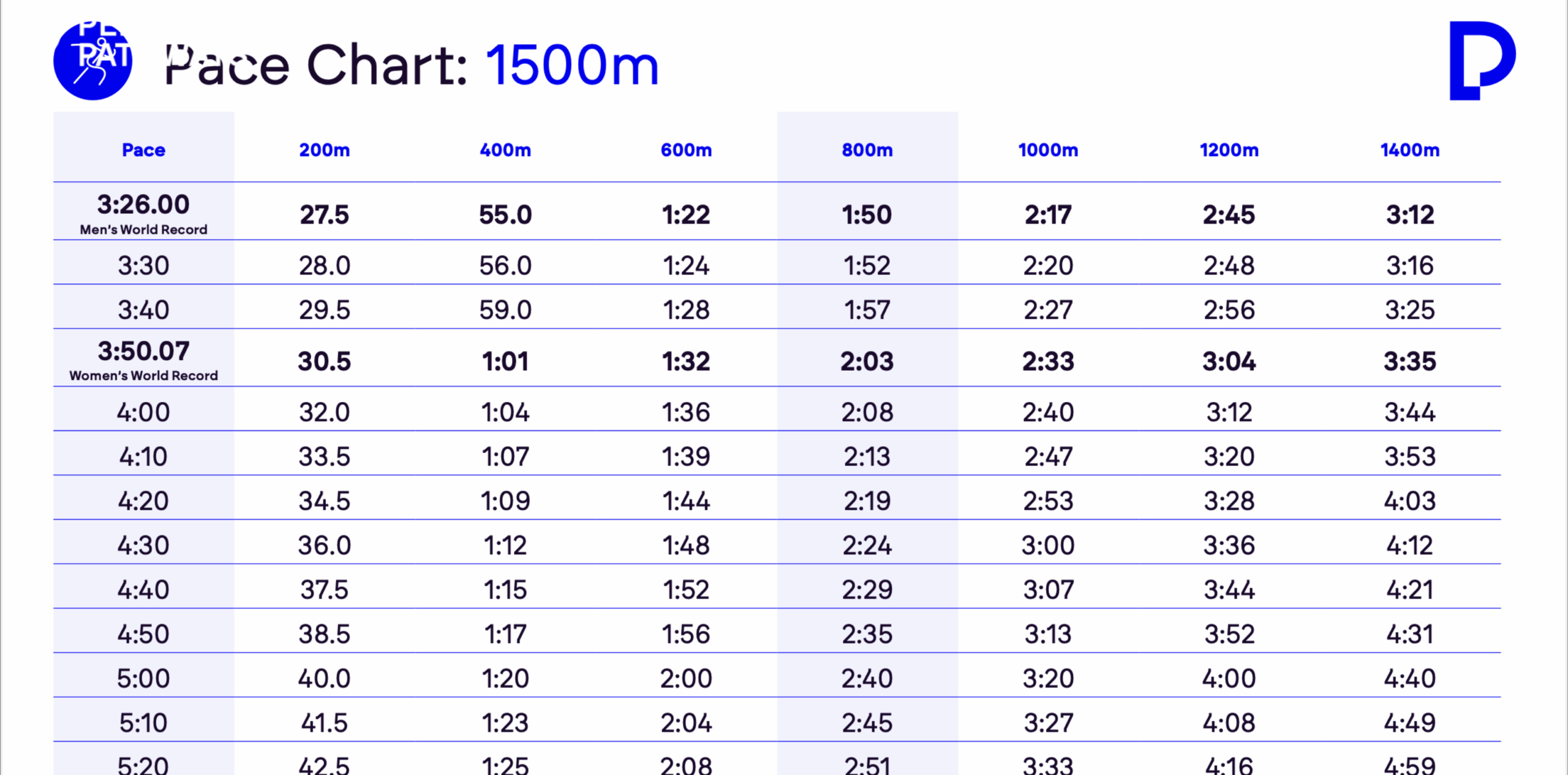 https://performancepathways.co.uk/wp-content/uploads/2024/12/Copy-of-c-1365-x-768-px-1400-x-800-px-1024-x-506-px-40-scaled.png