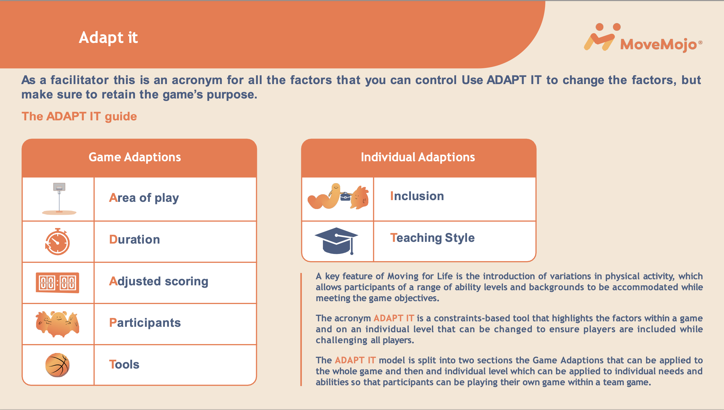 https://performancepathways.co.uk/wp-content/uploads/2025/04/Screenshot-2025-04-24-at-06.03.36.png