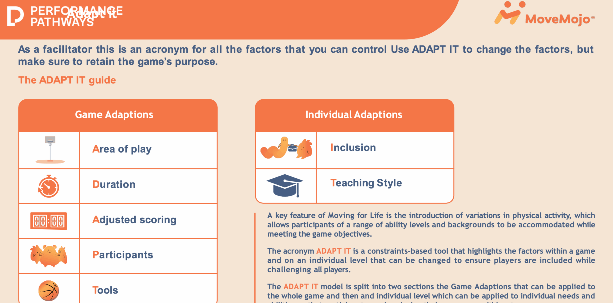 https://performancepathways.co.uk/wp-content/uploads/2025/04/c-1365-x-768-px-1400-x-800-px-1365-x-768-px-4-scaled.png