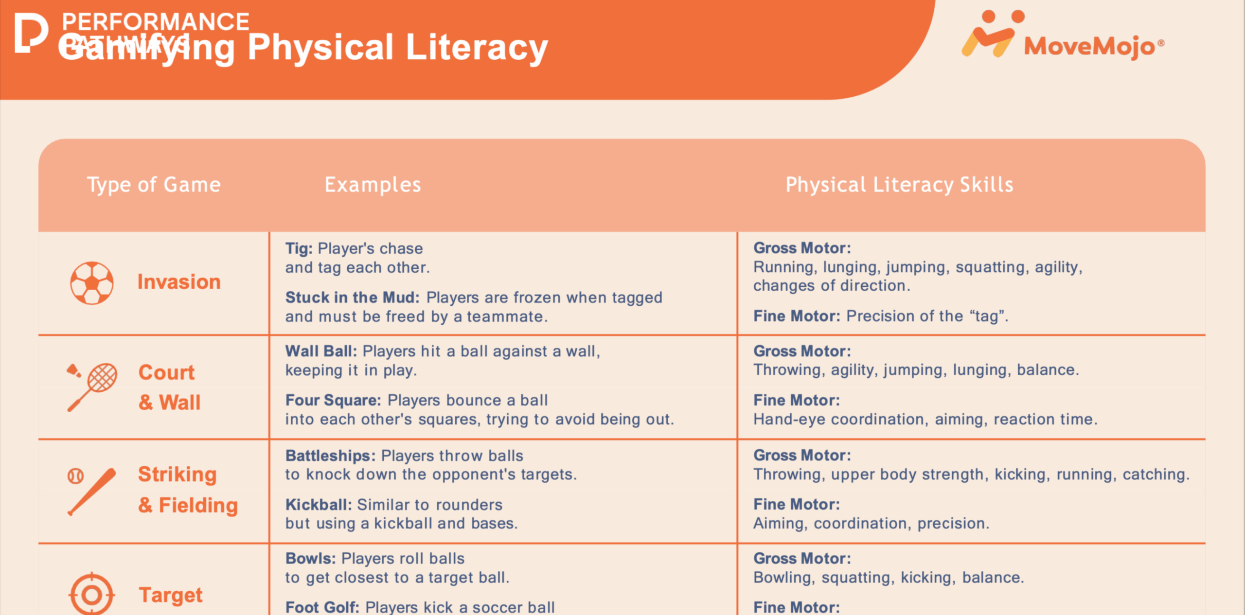 https://performancepathways.co.uk/wp-content/uploads/2025/04/c-1365-x-768-px-1400-x-800-px-1365-x-768-px-scaled.png