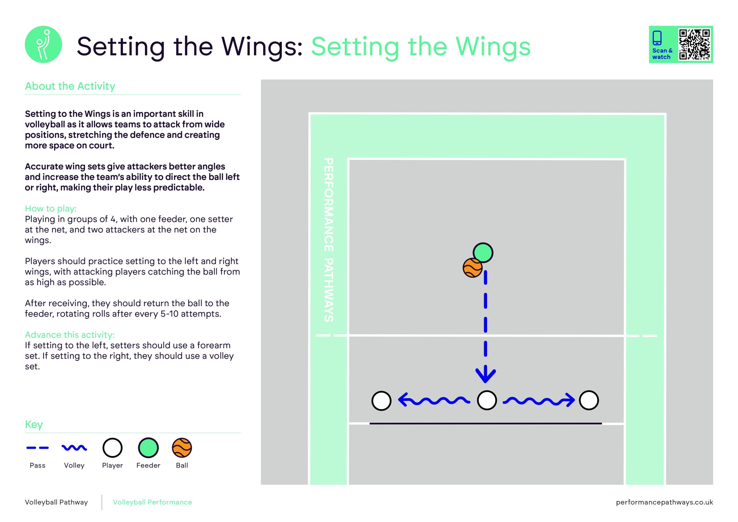 Performance_page-0007