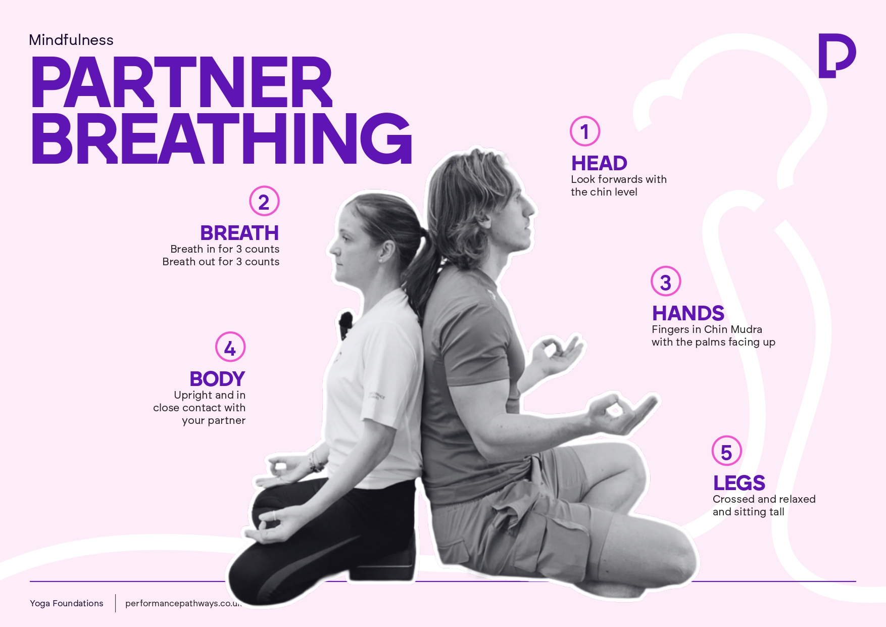 Yoga Posters CL_page-0003